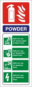 AFF Foam fire alarm, guide